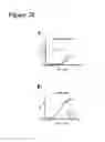 Fig. 21 - Glycoengineered antibody drug conjugates