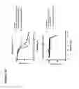 Fig. 43 - Glycoengineered antibody drug conjugates