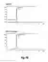 Fig. 58 - Glycoengineered antibody drug conjugates