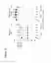 Fig. 73 - Glycoengineered antibody drug conjugates