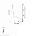 Fig. 87 - Glycoengineered antibody drug conjugates