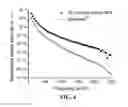 Fig. 05 - NANOPARTICLES FOR MAGNETIC PARTICLE IMAGING APPLICATIONS