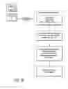 Fig. 27 - Sanitizing surfaces