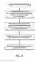 Fig. 29 - Sanitizing surfaces