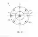 Fig. 21 - Catheter device