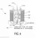 Fig. 04 - Ventricular assist device and method