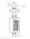 Fig. 22 - HEMODIALYSIS APPARATUS