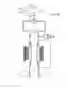 Fig. 29 - HEMODIALYSIS APPARATUS