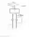 Fig. 30 - HEMODIALYSIS APPARATUS