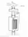 Fig. 32 - HEMODIALYSIS APPARATUS
