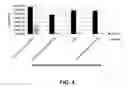 Fig. 05 - Nitric oxide delivery system and methods of use