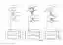 Fig. 01 - Medical measuring device, ventilator and method for operating a medical measuring device or for operating a ventilator