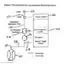 Fig. 08 - Method and apparatus for generating nitric oxide for medical use