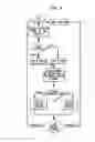 Fig. 06 - Gas delivery device and system