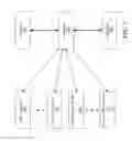 Fig. 02 - Vibrating pillow strip and operating methods