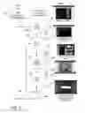 Fig. 05 - SYSTEM, METHOD AND KIT FOR REMINISCENCE THERAPY FOR PEOPLE WITH DEMENTIA