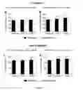 Fig. 04 - Bioceramic compositions and biomodulatory uses thereof