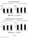 Fig. 05 - Bioceramic compositions and biomodulatory uses thereof