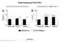 Fig. 06 - Bioceramic compositions and biomodulatory uses thereof