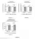 Fig. 28 - Bioceramic compositions and biomodulatory uses thereof