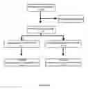 Fig. 33 - Bioceramic compositions and biomodulatory uses thereof