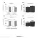 Fig. 45 - Bioceramic compositions and biomodulatory uses thereof