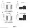 Fig. 46 - Bioceramic compositions and biomodulatory uses thereof