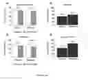 Fig. 47 - Bioceramic compositions and biomodulatory uses thereof