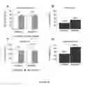 Fig. 48 - Bioceramic compositions and biomodulatory uses thereof