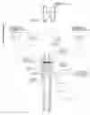 Fig. 26 - Adjustable stiffness catheter