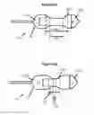 Fig. 07 - Positionable valvuloplasty catheter