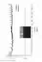 Fig. 09 - Electrical stimulation to inhibit bladder and/or bowel contraction