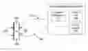 Fig. 01 - Devices and methods for non-invasive capacitive electrical stimulation and their use for vagus nerve stimulation on the neck of a patient