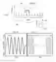 Fig. 03 - Devices and methods for non-invasive capacitive electrical stimulation and their use for vagus nerve stimulation on the neck of a patient