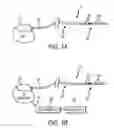 Fig. 02 - Method of treating a neurological disorder using network stimulation