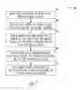 Fig. 08 - PACING AND SENSING VECTORS