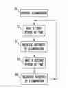 Fig. 01 - ILLUMINATION DEVICE AND METHOD FOR ENHANCING NON-IMAGE FORMING RESPONSES