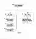 Fig. 11 - ILLUMINATION DEVICE AND METHOD FOR ENHANCING NON-IMAGE FORMING RESPONSES