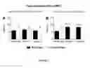 Fig. 06 - BIOCERAMIC COMPOSITIONS AND BIOMODULATORY USES THEREOF