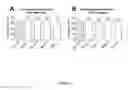 Fig. 08 - BIOCERAMIC COMPOSITIONS AND BIOMODULATORY USES THEREOF