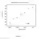 Fig. 18 - BIOCERAMIC COMPOSITIONS AND BIOMODULATORY USES THEREOF