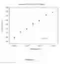 Fig. 19 - BIOCERAMIC COMPOSITIONS AND BIOMODULATORY USES THEREOF