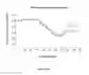Fig. 23 - BIOCERAMIC COMPOSITIONS AND BIOMODULATORY USES THEREOF
