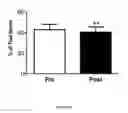 Fig. 42 - BIOCERAMIC COMPOSITIONS AND BIOMODULATORY USES THEREOF