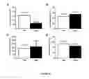 Fig. 44 - BIOCERAMIC COMPOSITIONS AND BIOMODULATORY USES THEREOF