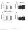 Fig. 46 - BIOCERAMIC COMPOSITIONS AND BIOMODULATORY USES THEREOF