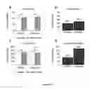 Fig. 47 - BIOCERAMIC COMPOSITIONS AND BIOMODULATORY USES THEREOF