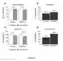Fig. 48 - BIOCERAMIC COMPOSITIONS AND BIOMODULATORY USES THEREOF