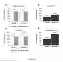 Fig. 49 - BIOCERAMIC COMPOSITIONS AND BIOMODULATORY USES THEREOF