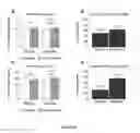 Fig. 50 - BIOCERAMIC COMPOSITIONS AND BIOMODULATORY USES THEREOF